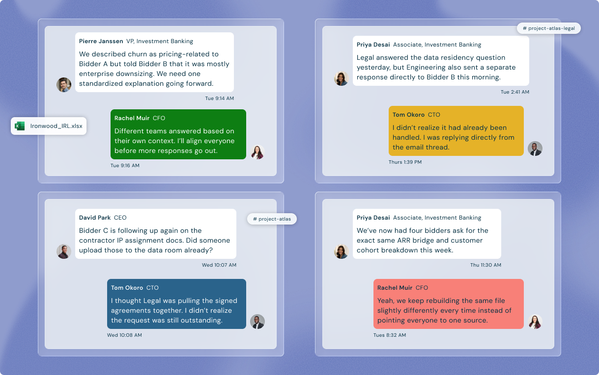 Bidder question management challenges