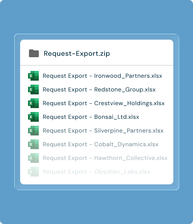 Export for sharing with bidders